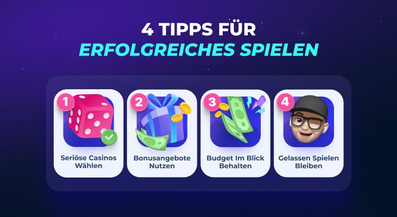4 Tipps für erfolgreiches Spielen an den Slots